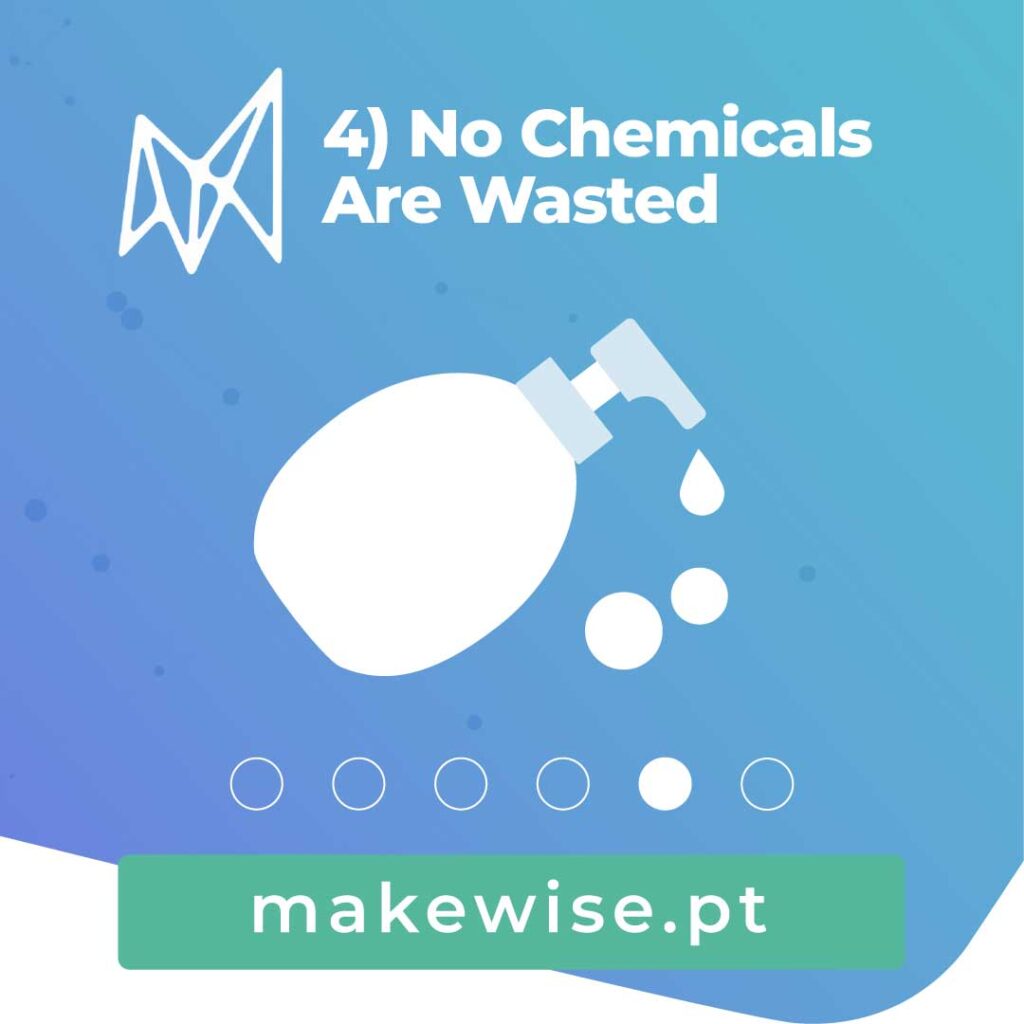 Os benefícios dos sistemas de controlo de acesso - MakeWise