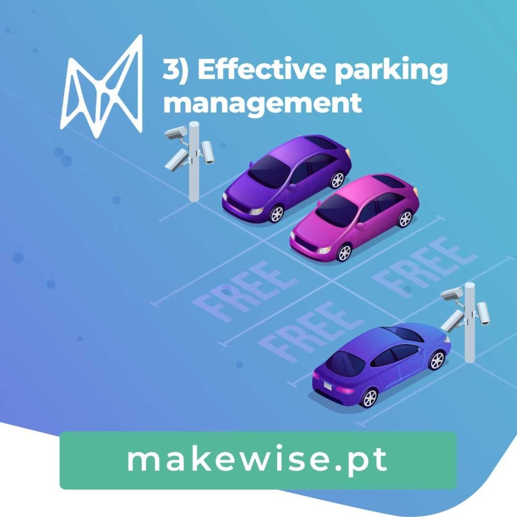 3) Gestão eficaz do estacionamento