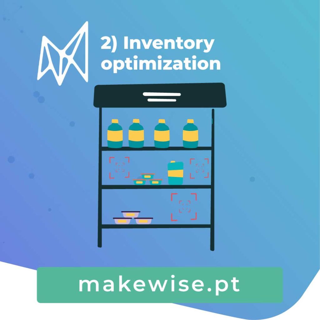2) Otimização do inventário