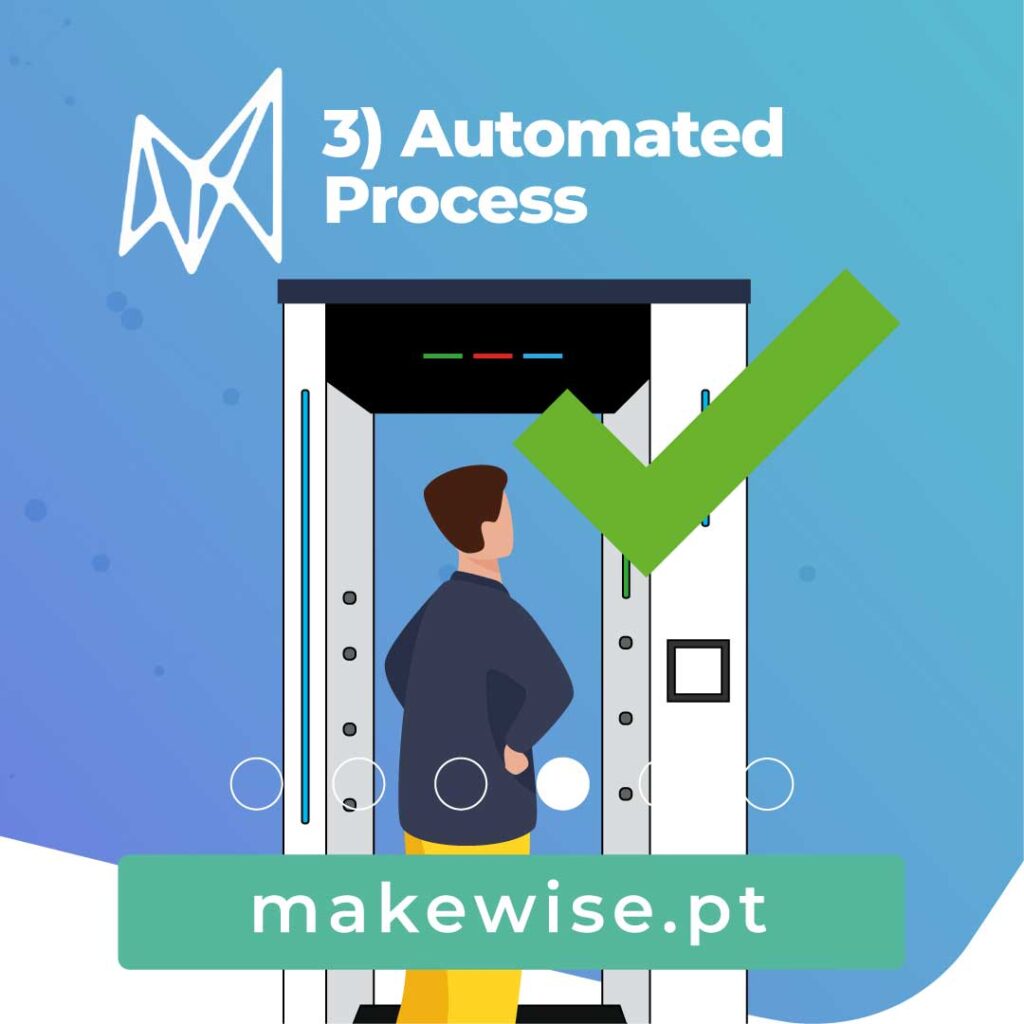 Benefits of Automated Safe Access Control Systems - MakeWise