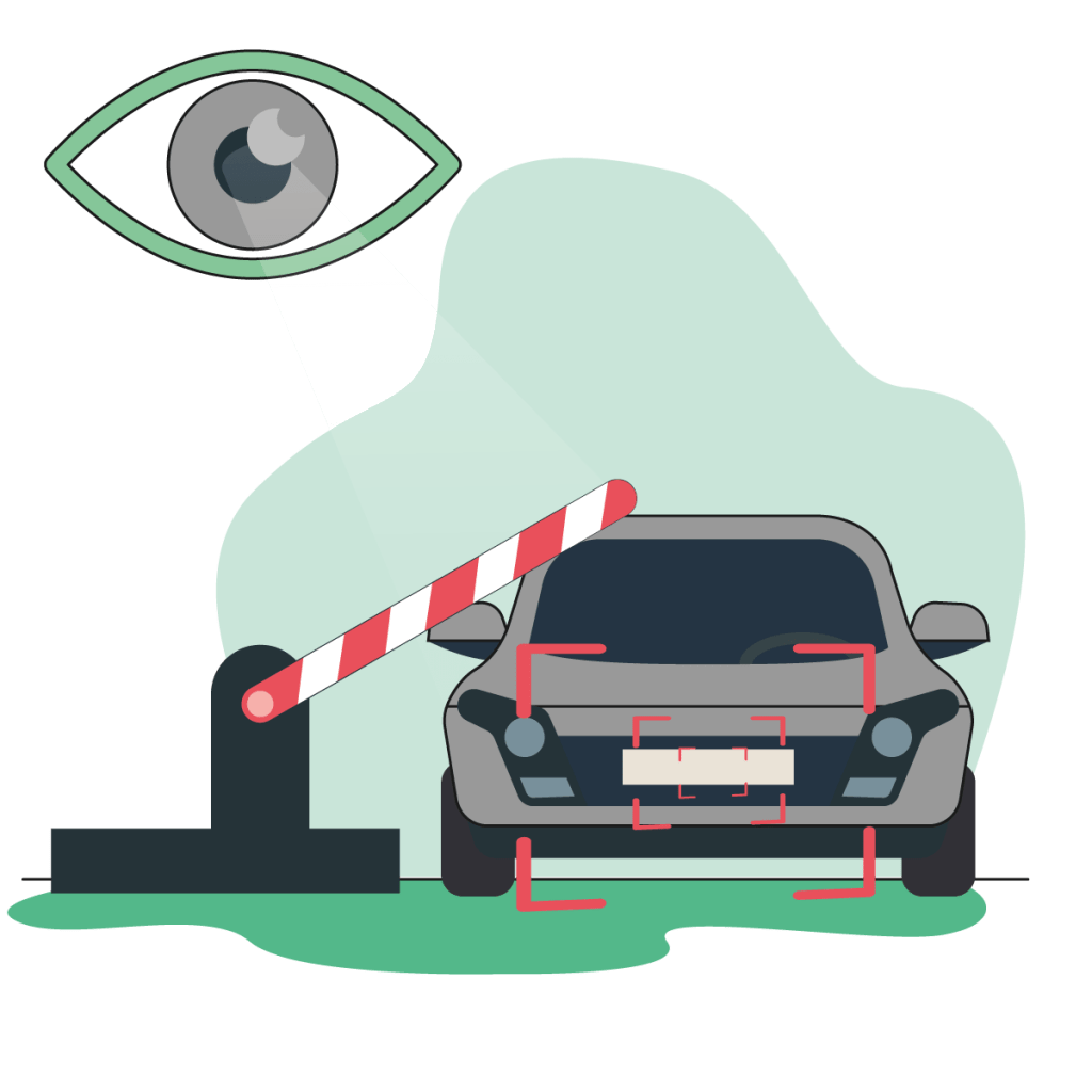 Parking Access Control Systems