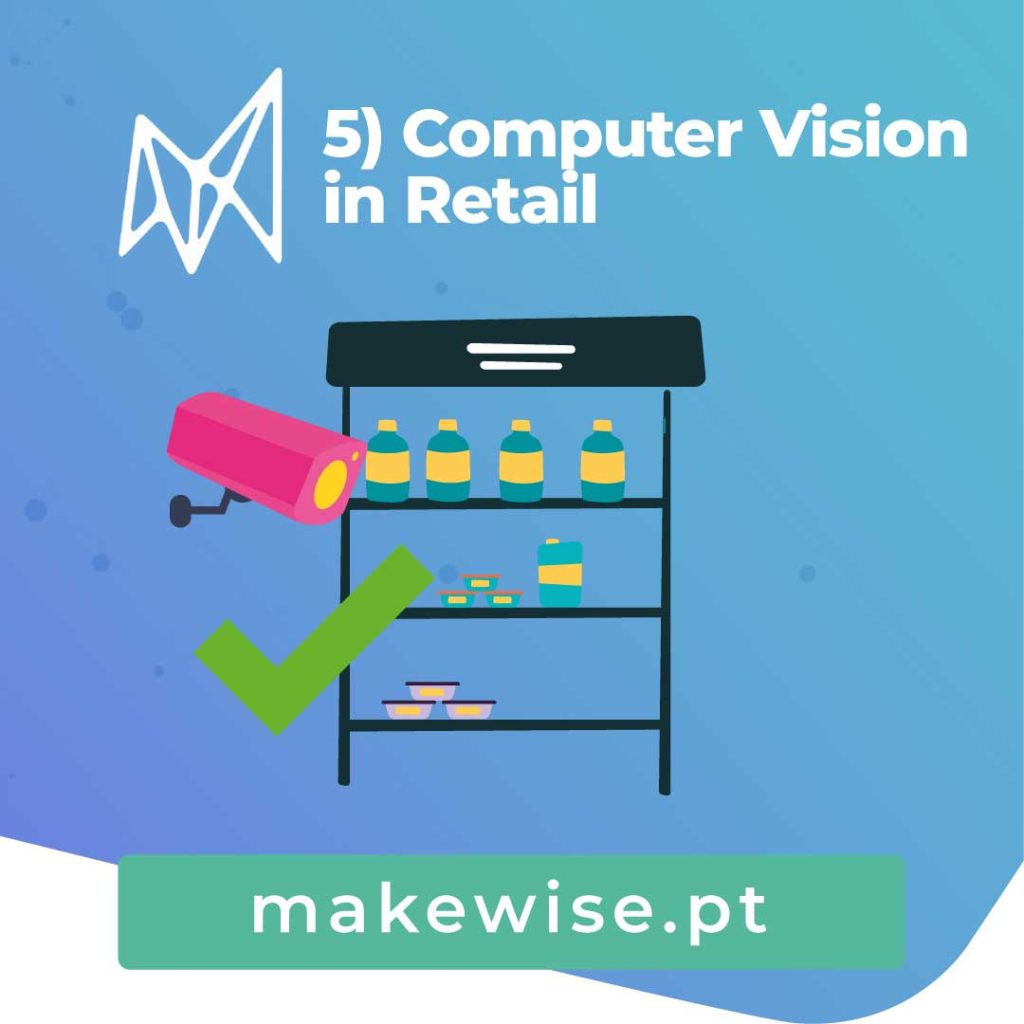 Industry Applications #5 - Computer Vision in Retail