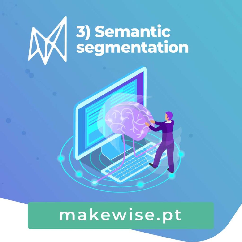 Image Annotation Essentials: Different types of image annotation.