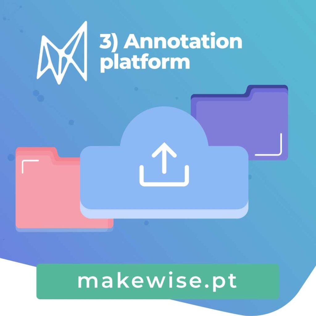Image Annotation Essentials: What is Required?