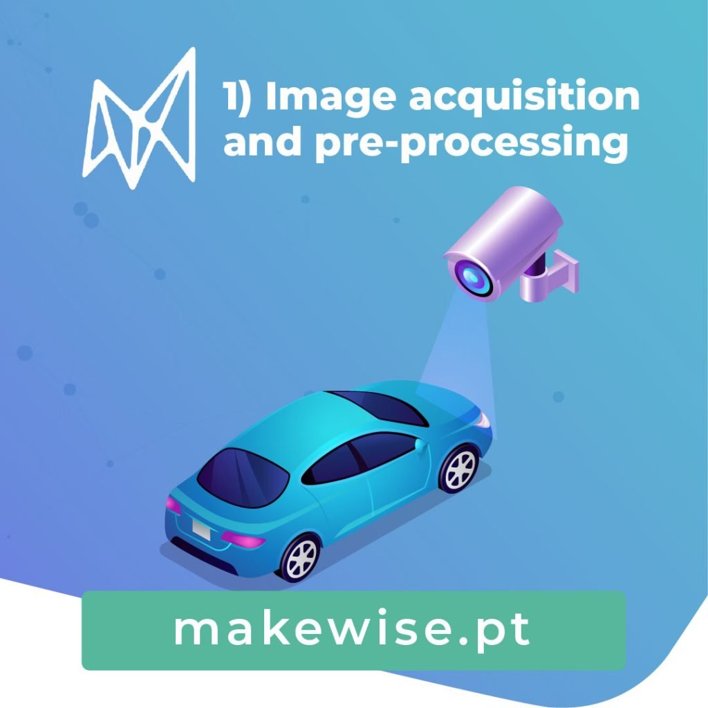 1) Image acquisition and pre-processing