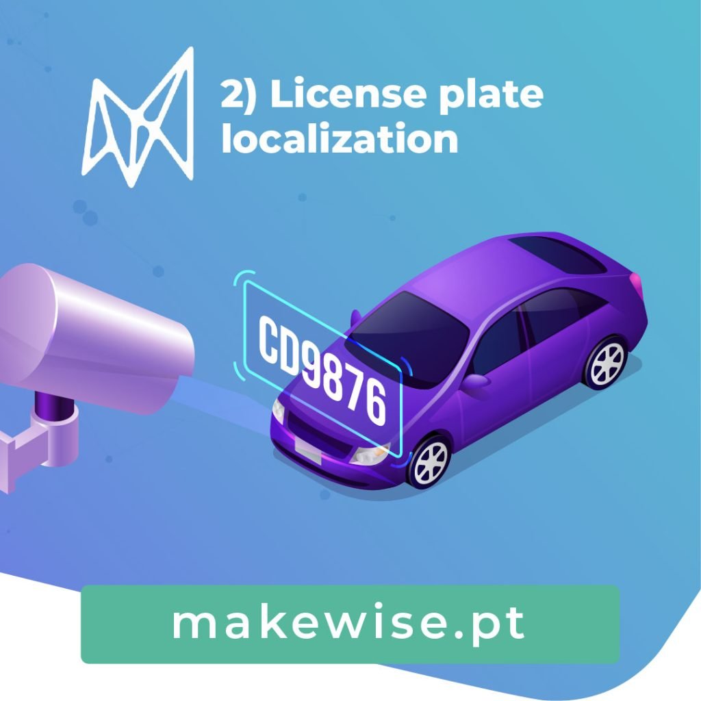 2) License plate localization