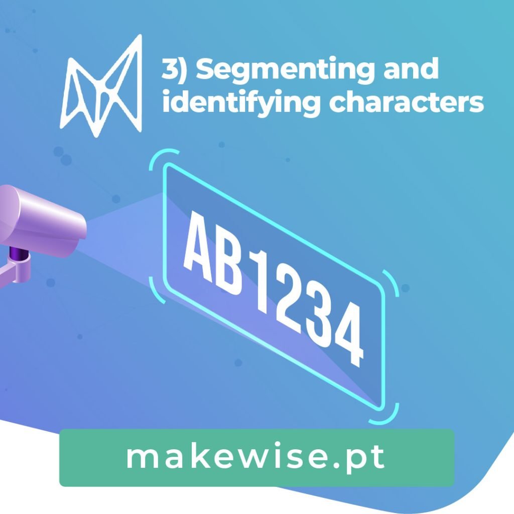 3) Segmenting and identifying characters
