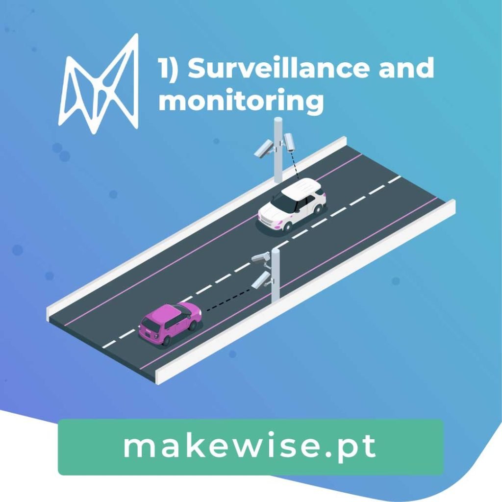 1) Surveillance and monitoring