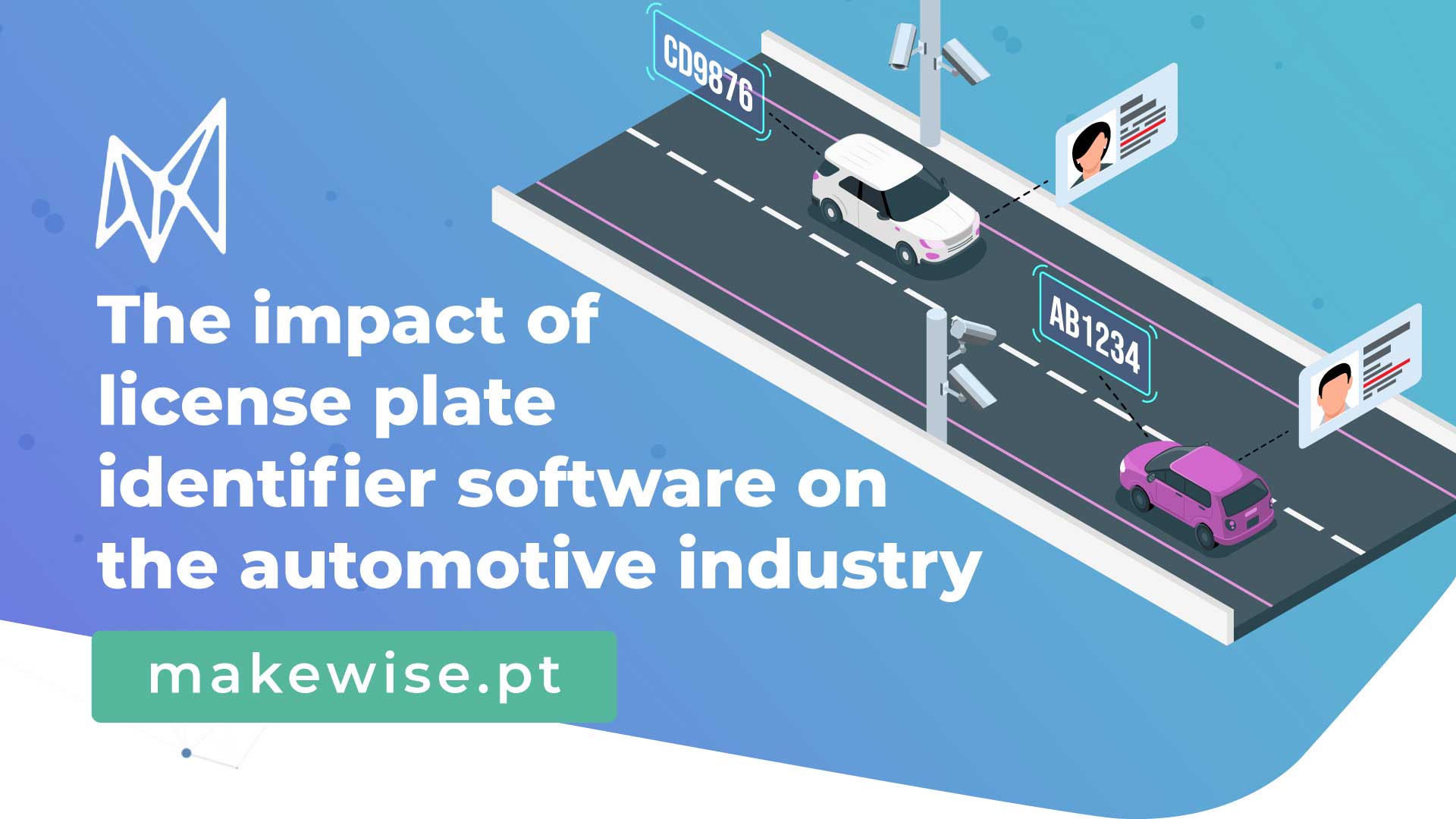 The impact of license plate identifier software on the automotive industry