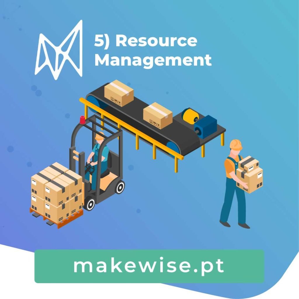 Resource Management