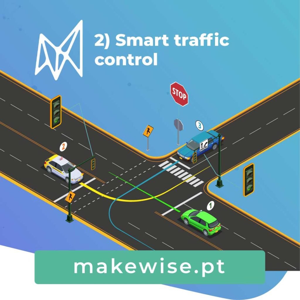 2) Smart traffic control