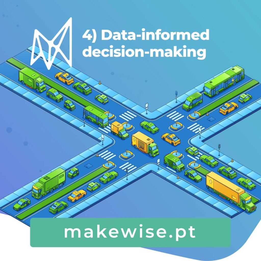 4) Data-informed decision-making