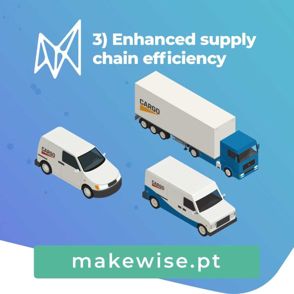3) Enhanced supply chain efficiency