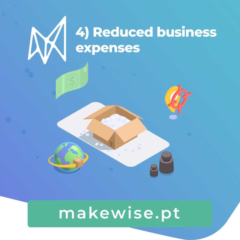 4) Reduced business expenses