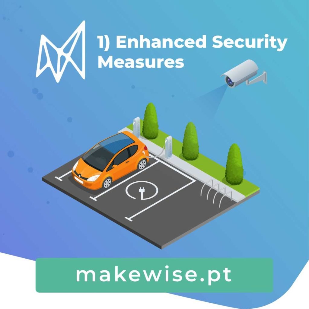 1) Enhanced Security Measures