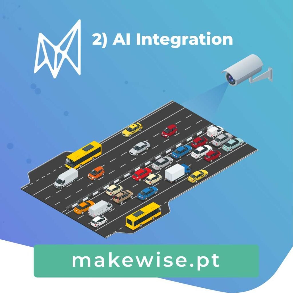 2) AI Integration