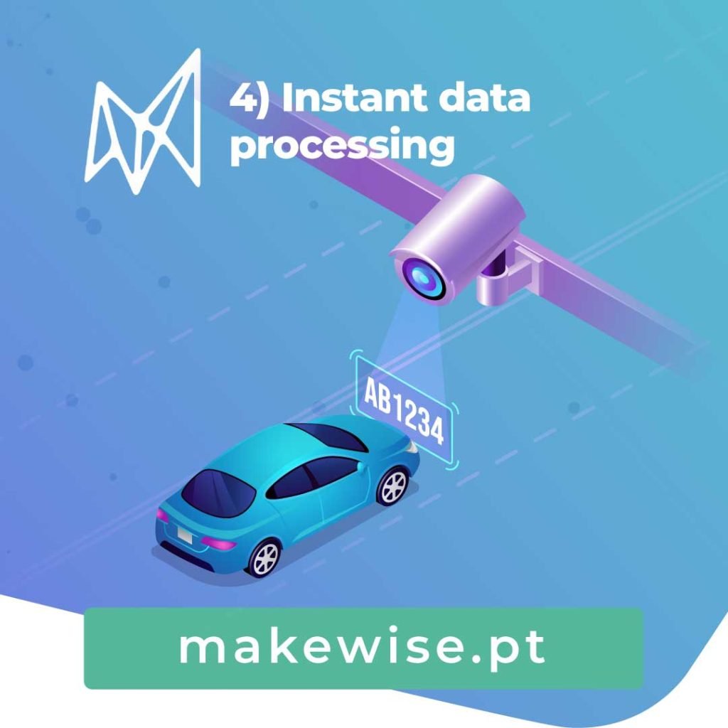 4) Instant data processing