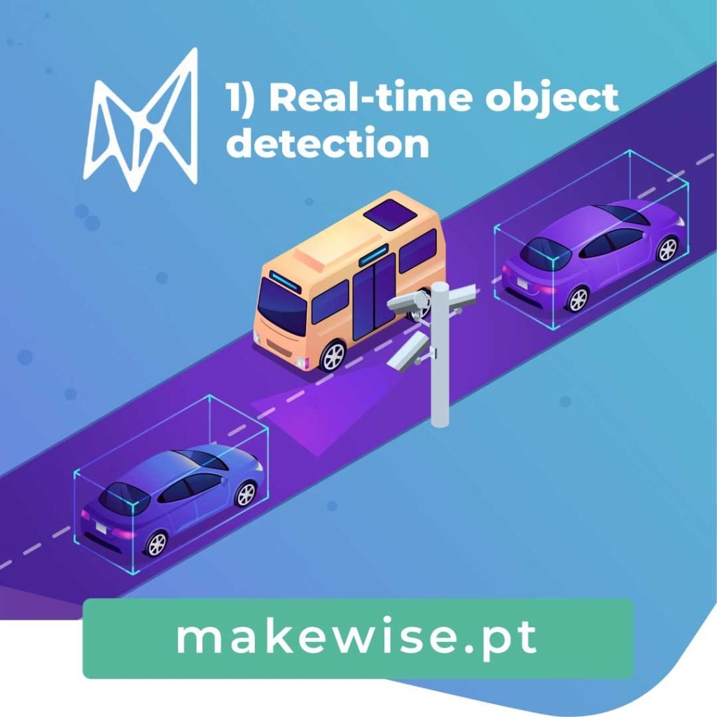 1) Real-time object detection