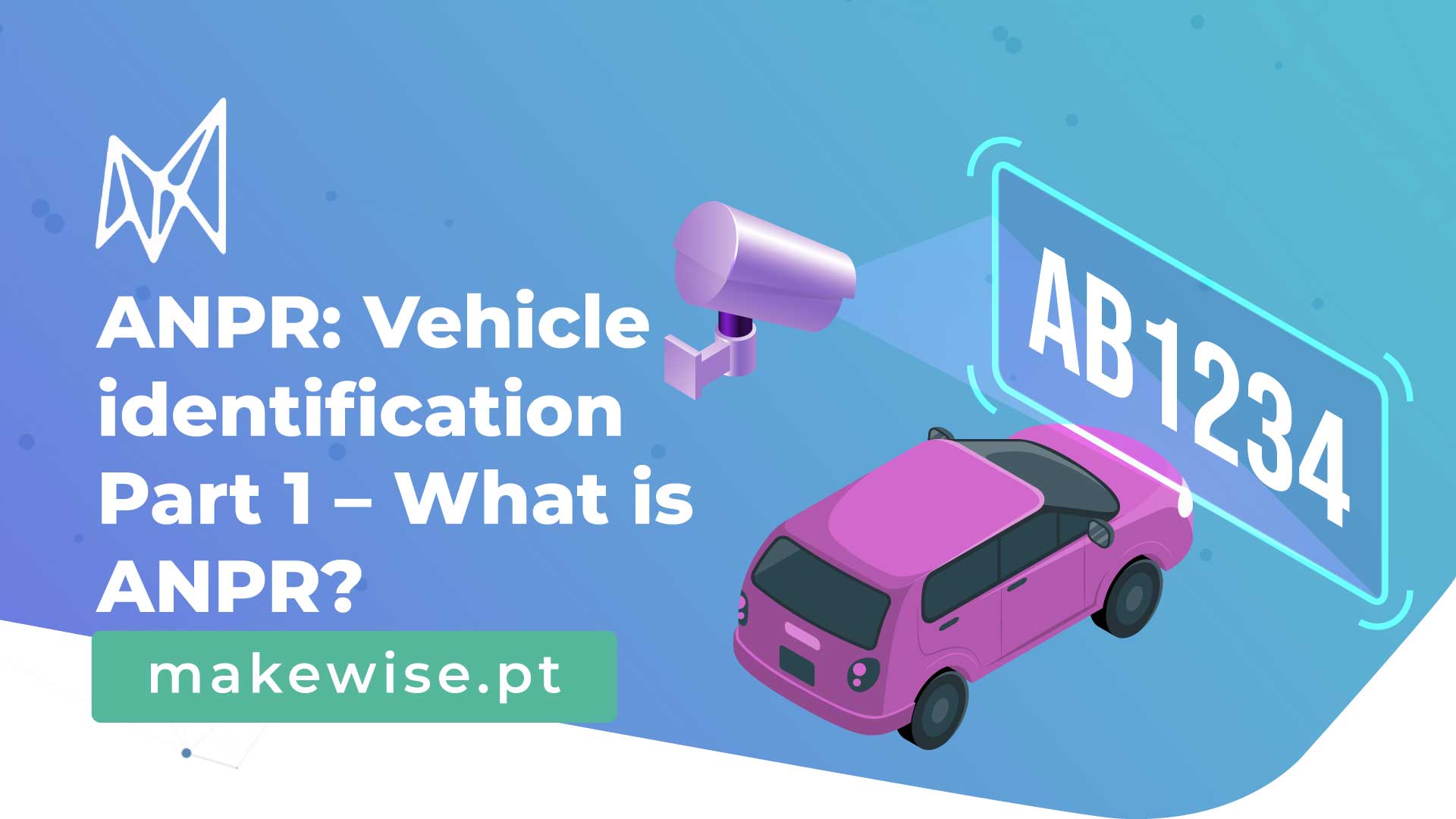 How ANPR technology is revolutionizing vehicle identification – Part 1 – What is ANPR?