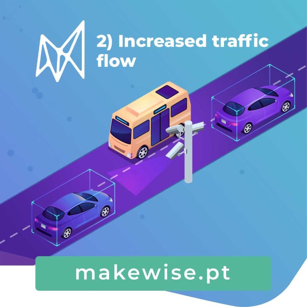 2) Increased traffic flow