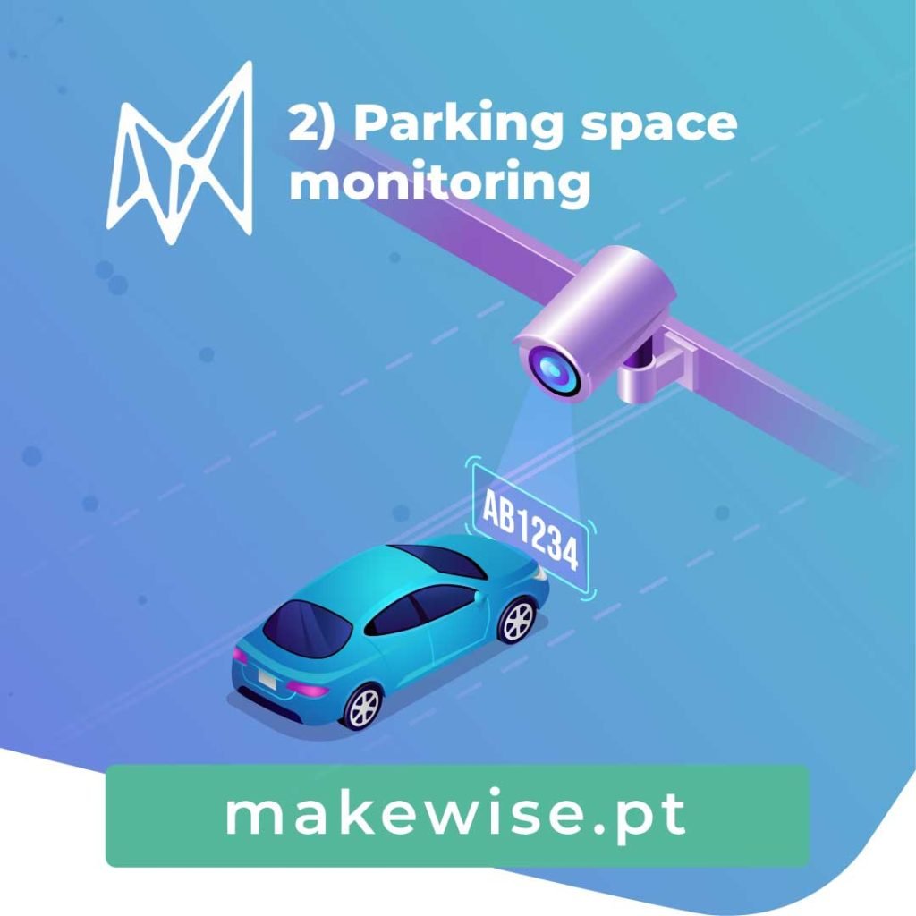 2) Parking space monitoring