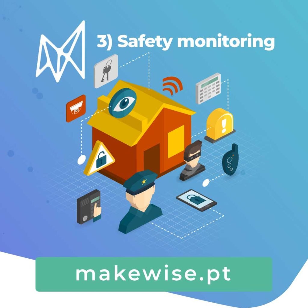 3) Safety monitoring