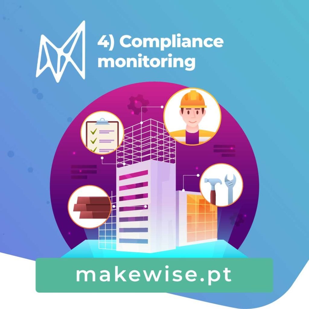 4) Compliance monitoring