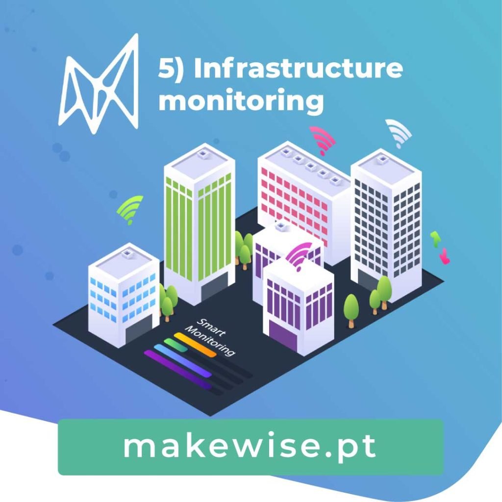 5) Infrastructure monitoring