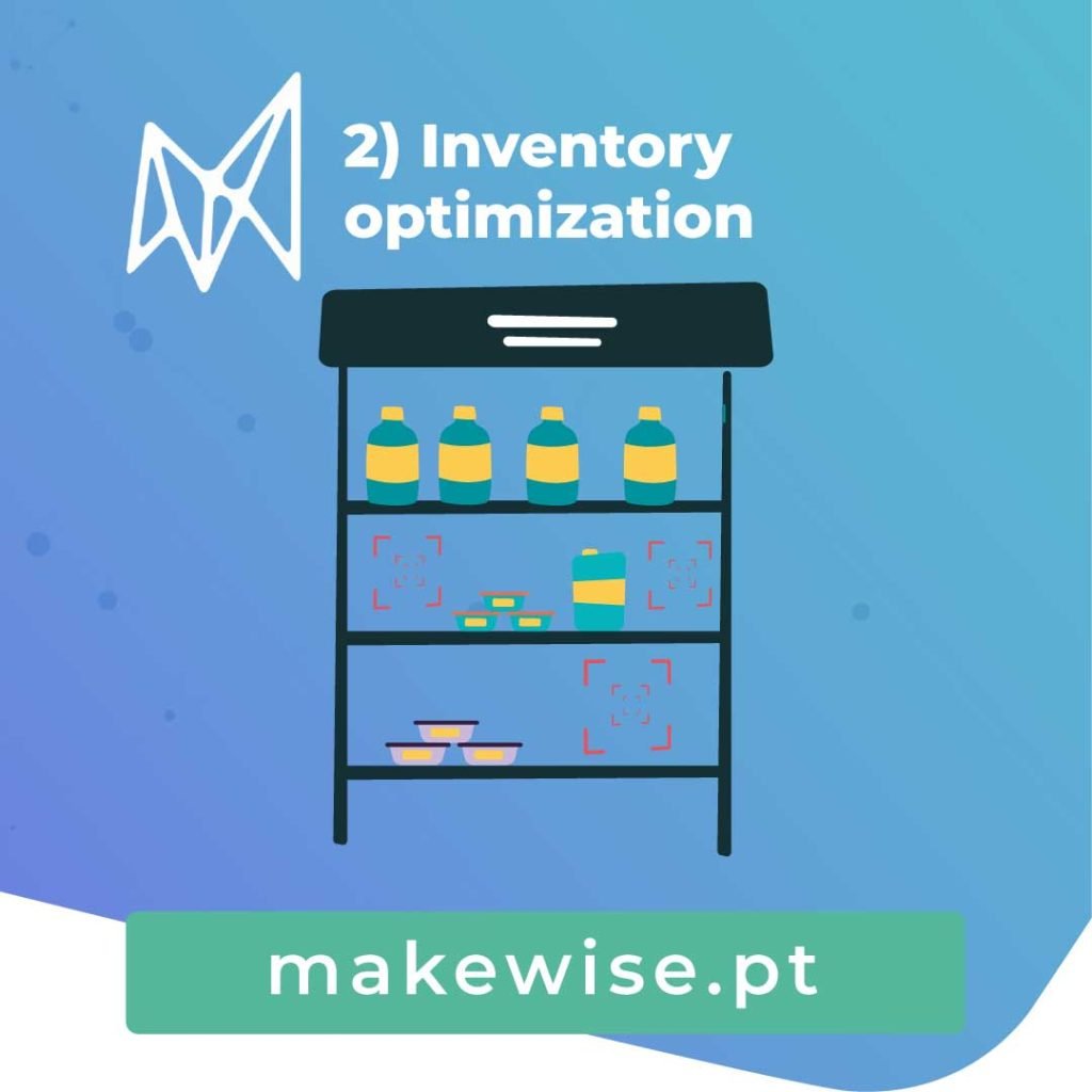 2) Inventory optimization