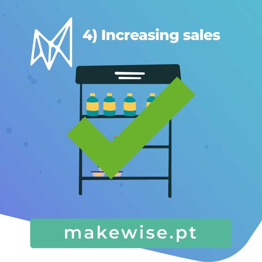 4) Increasing sales