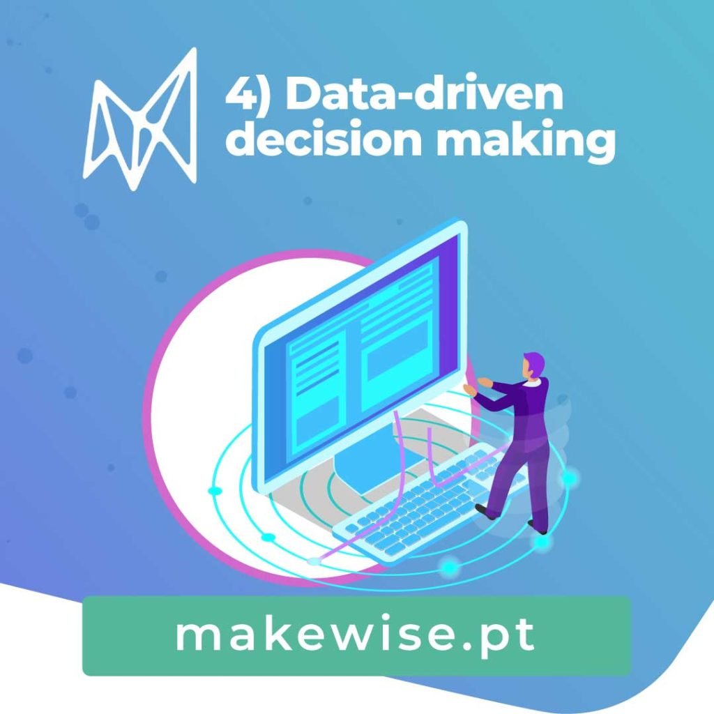 Data-driven decision making